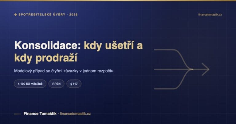 Konsolidace půjček: modelový případ, kde sloučení ušetří 4 100 Kč měsíčně — a kde naopak prodraží