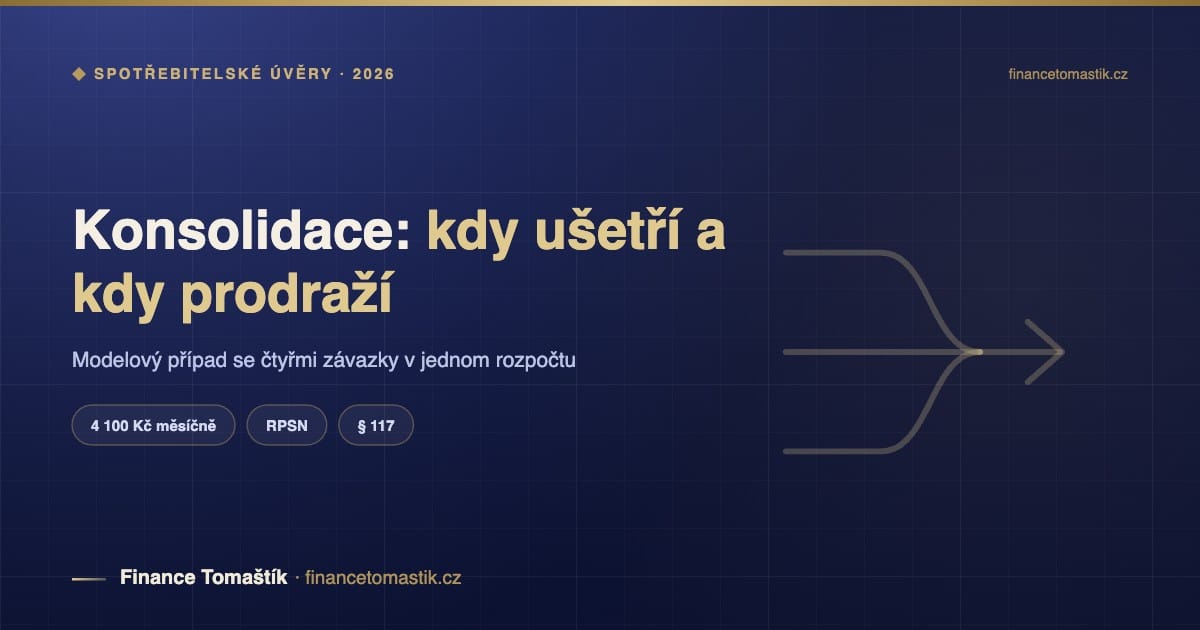 Konsolidace půjček: modelový případ, kde sloučení ušetří 4 100 Kč měsíčně — Úvěry a hypotéky