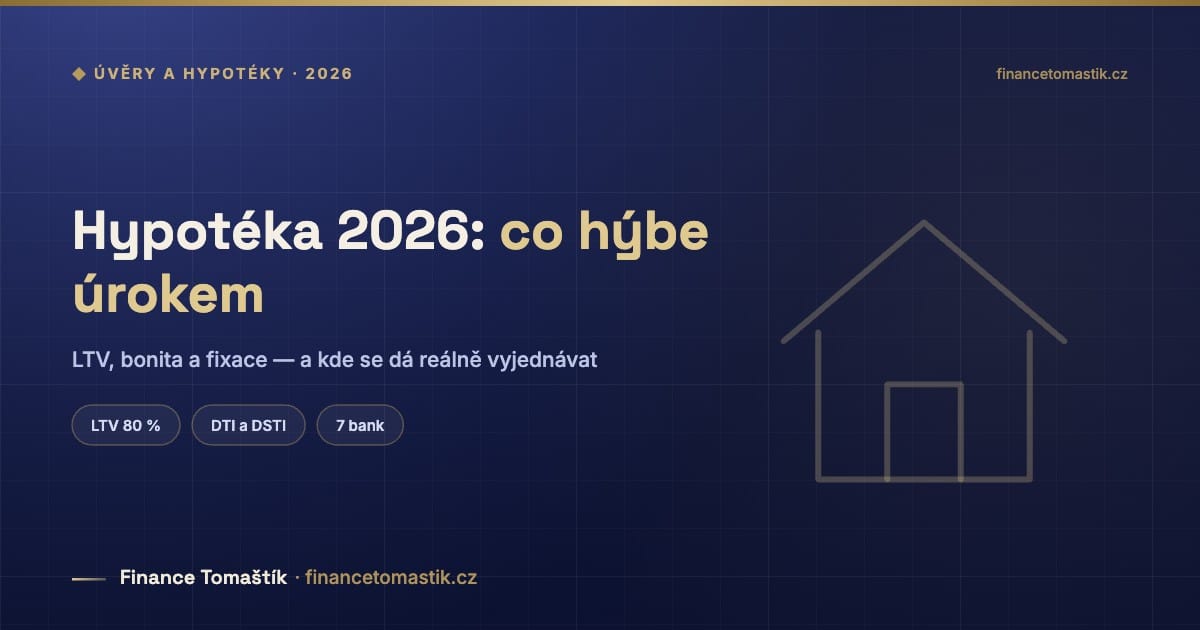 Hypotéka 2026: co hýbe úrokem — LTV, bonita a fixace — a kde se dá reálně vyjednávat