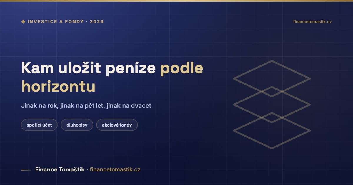 Kam uložit peníze podle horizontu — Jinak na rok, jinak na pět let, jinak na dvacet