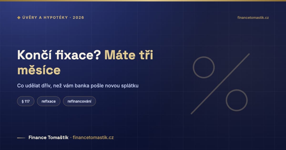 Končí fixace? Máte tři měsíce — Co udělat dřív, než vám banka pošle novou splátku
