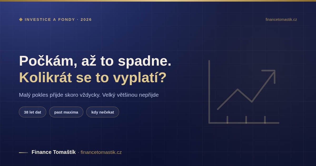 Čekání na propad trhu – jak často akciové trhy doopravdy klesnou, data za 38 let