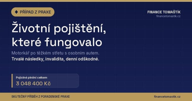 Případ z praxe: motorkář po těžké nehodě dostal 3 048 400 Kč. Takhle vypadá životní pojištění, které funguje
