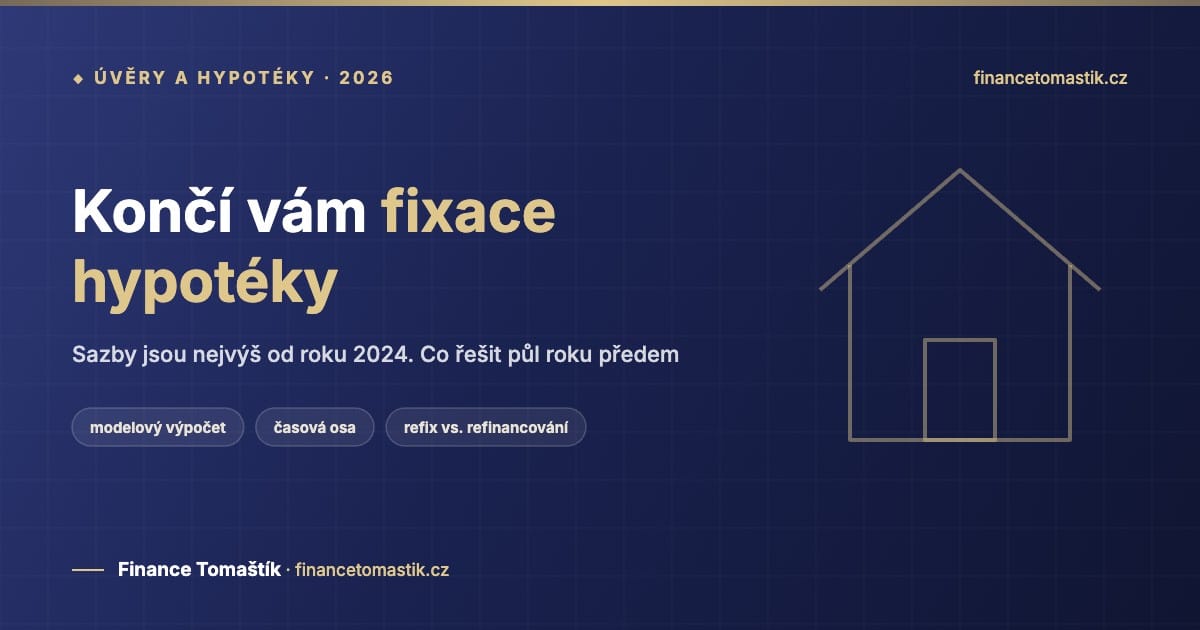 Sazby hypoték jsou nejvýš od roku 2024. Co dělat, když končí fixace — Úvěry a hypotéky